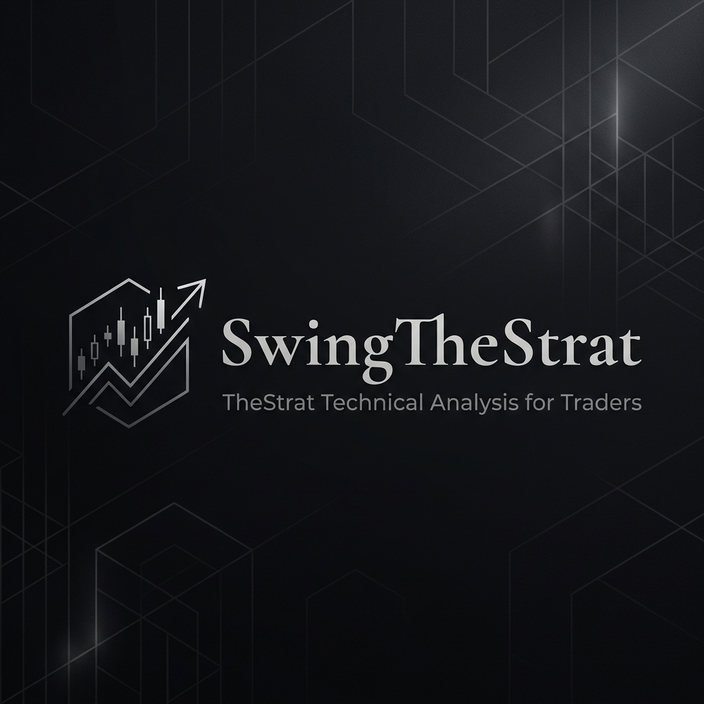 Method Analysis Types SwingTheStrat – TheStrat Technical Analysis for Traders